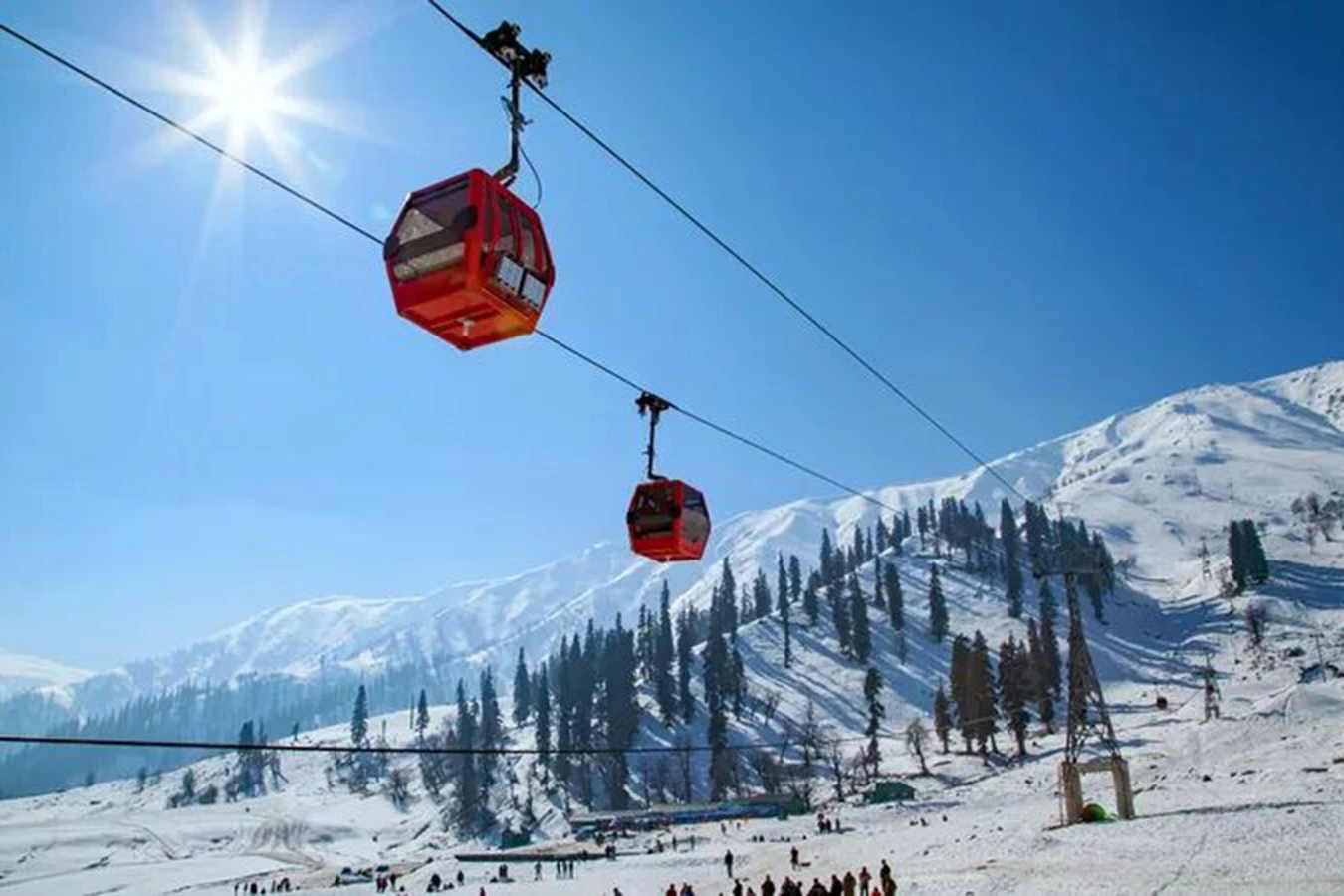 Gulmarg-Gulmarg